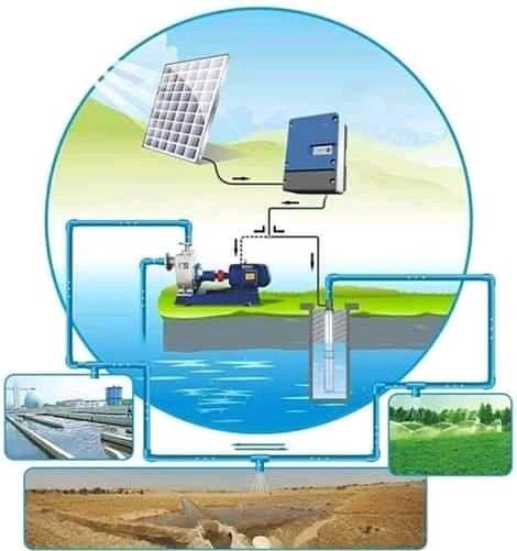 độc lập - 6kwh 
